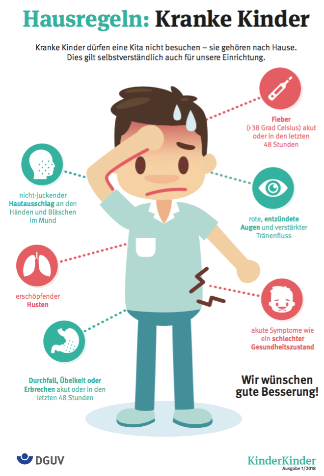Hausregeln kranke Kinder